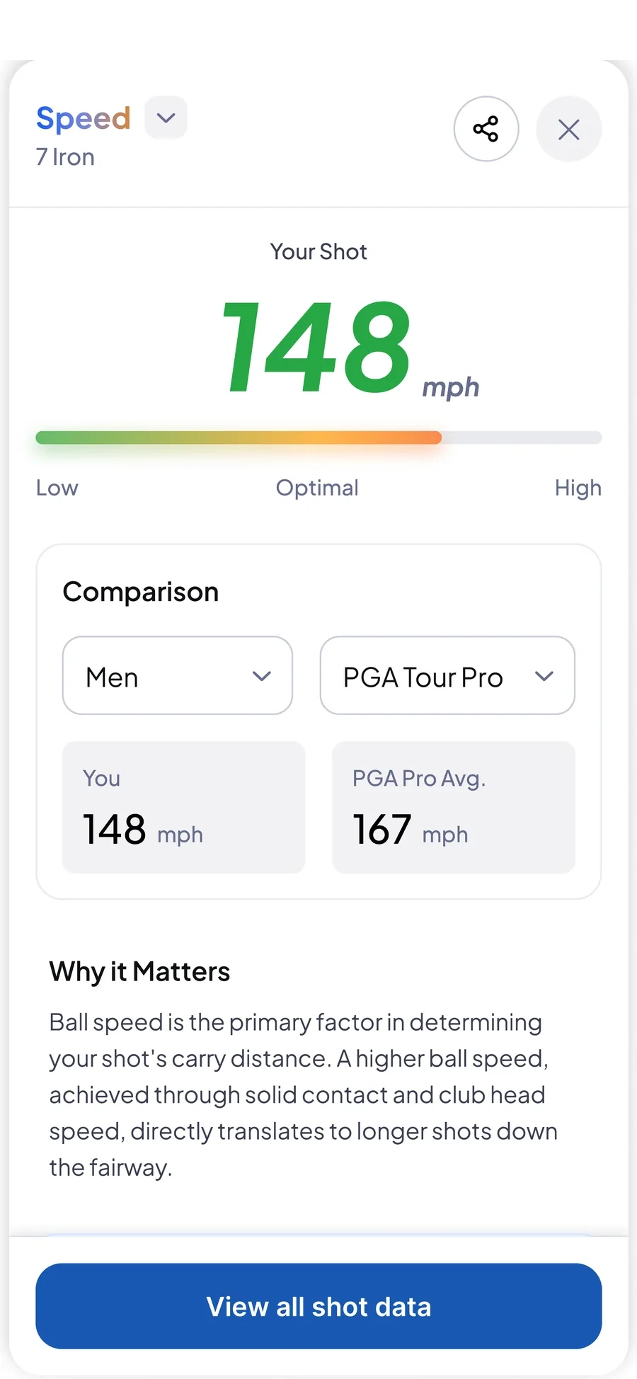 FLYTE shot detail screen explaining ball speed and why it matters