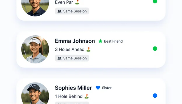 Friends leaderboard showing who is ahead in the same session