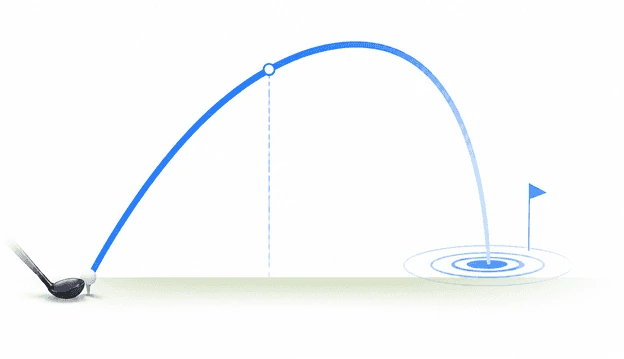 Shot trajectory arc from the club to the target