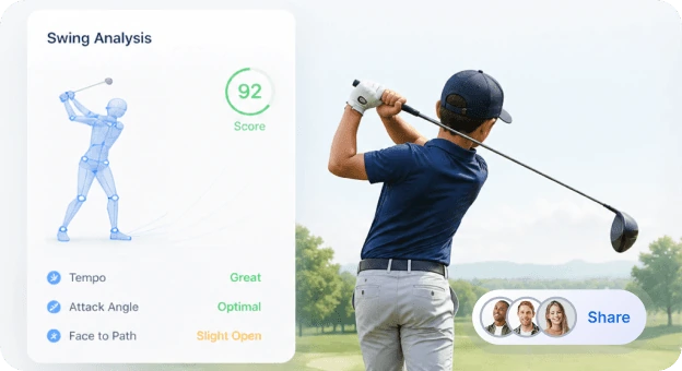 Swing analysis card with tempo, attack angle and face to path
